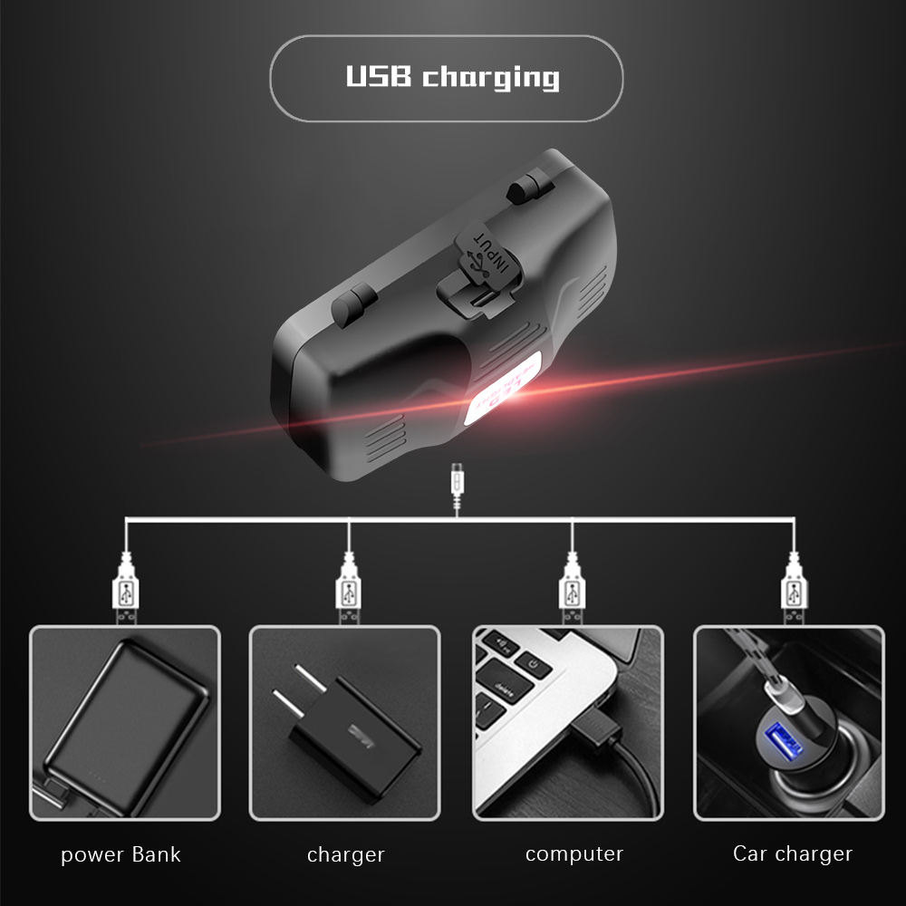 Lisslune | Rechargeable LED Headlamp with White, Red, and Green Light – Powerful Headlamp with USB and Battery