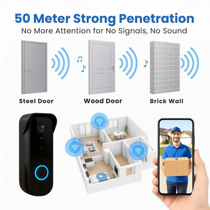 Lisslune | Wireless Smart Video Doorbell | No Subscription Needed | High-Definition Camera Doorbell