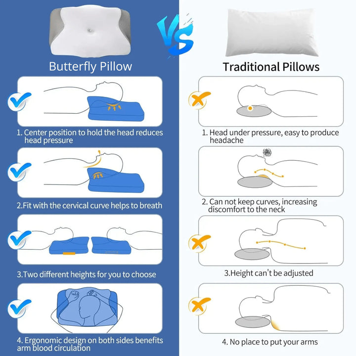 Lisslune | Butterfly Memory Foam Pillow - Orthopedic Pain Relief Shaped Pillow