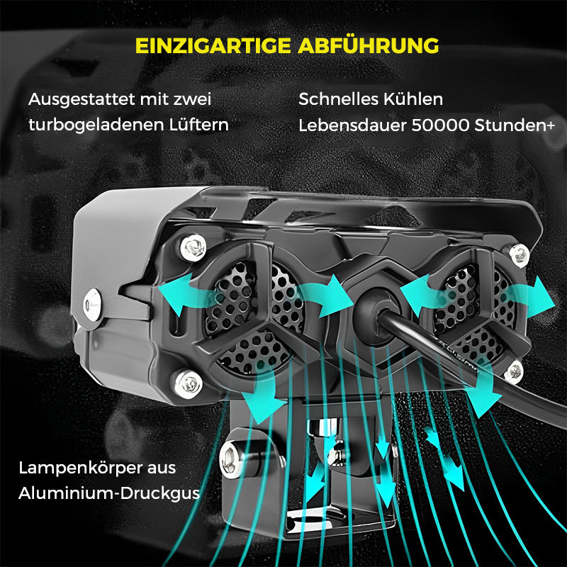 Lisslune | Motorcycle riding LED auxiliary headlights🌟