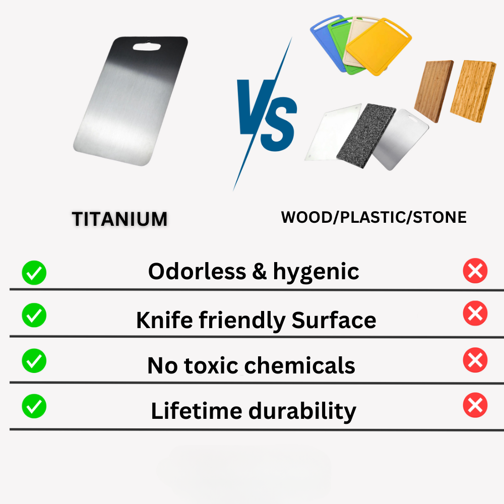 Lisslune | Medical Grade Titanium Cutting Board | Durable, Non-porous Surface for Safe Food Preparation & Kitchen Use