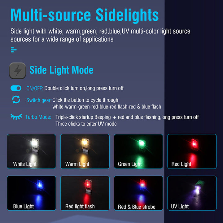 Lisslune | V10 Mini Portable Flashlight
