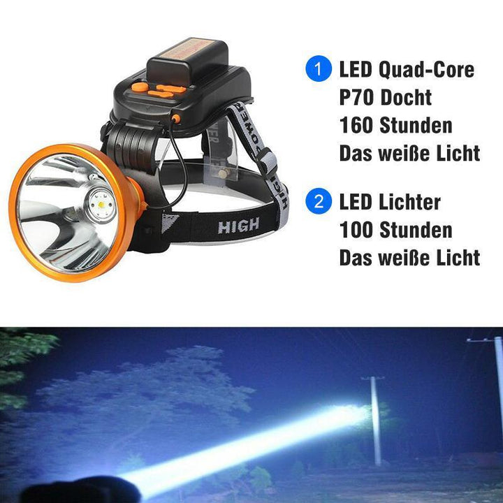 Lisslune | Super bright spotlight rechargeable LED spotlight