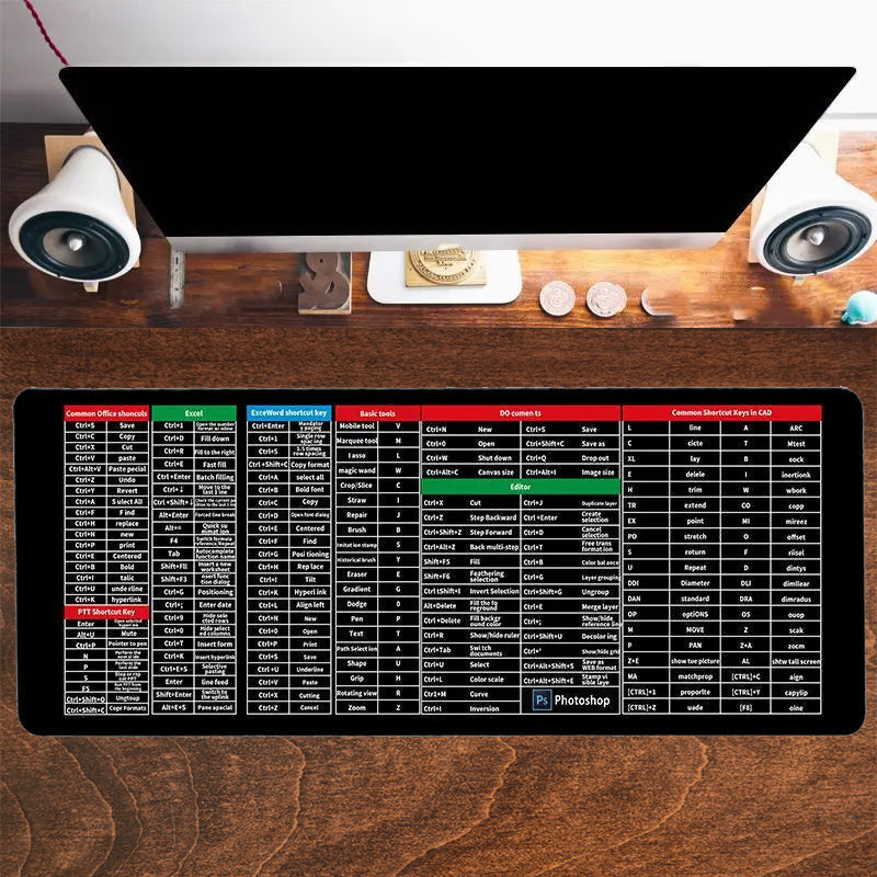 Lisslune | Anti-Slip Keyboard Pad