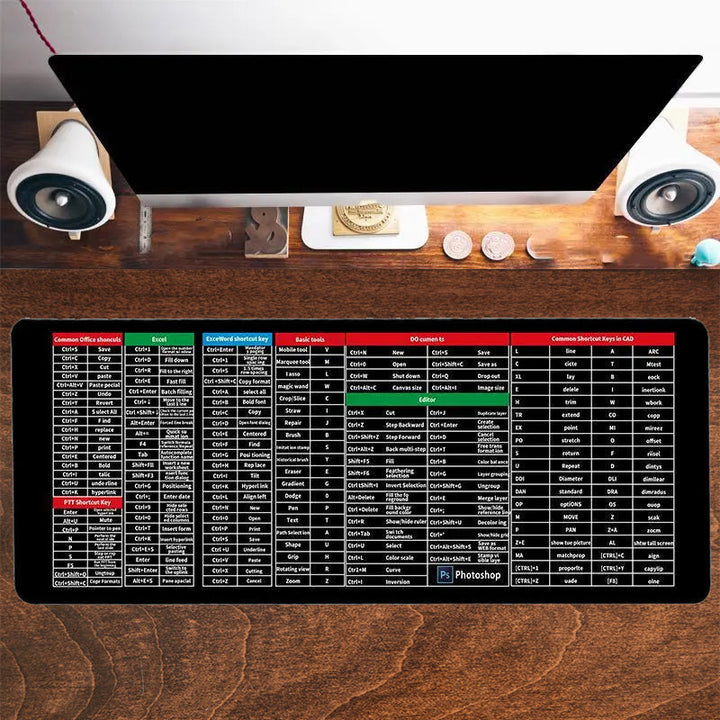 Lisslune | Anti-Slip Keyboard Pad