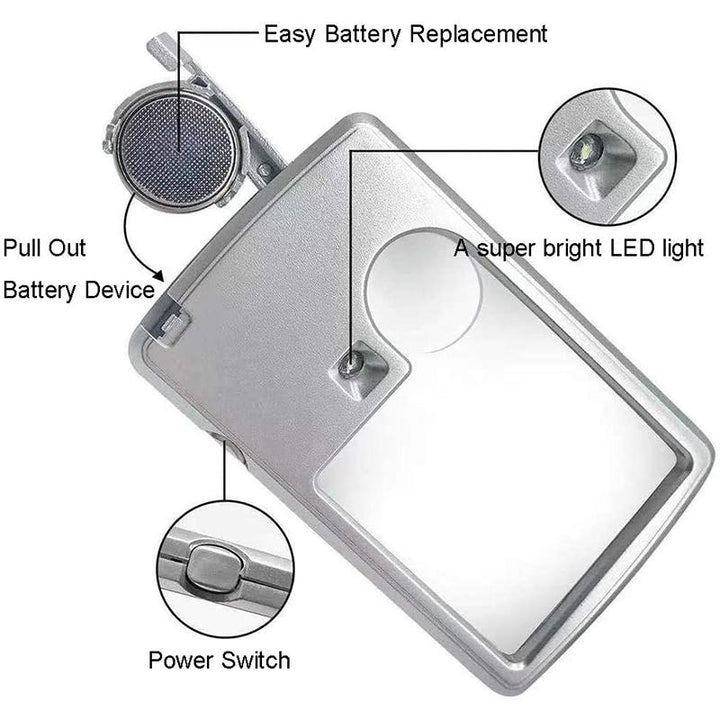 Lisslune | LED Card Magnifier for Reading