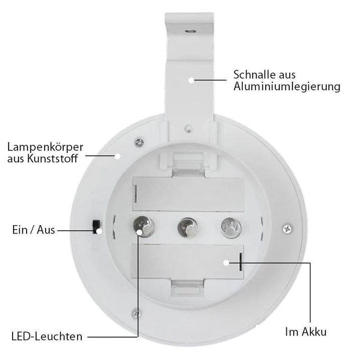 Lisslune | Solar-powered Roof Gutter Lights