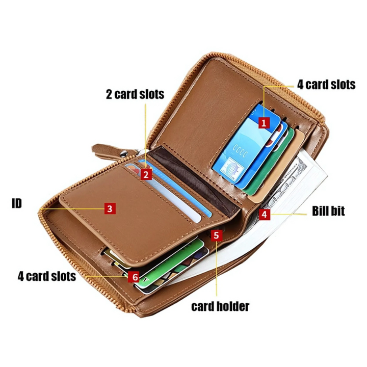 Lisslune | WalletPro – Men’s Genuine Leather RFID Anti-Theft Wallet