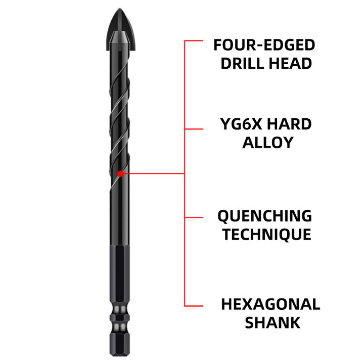Lisslune | Hexagonal Shaft Triangle Drill Set