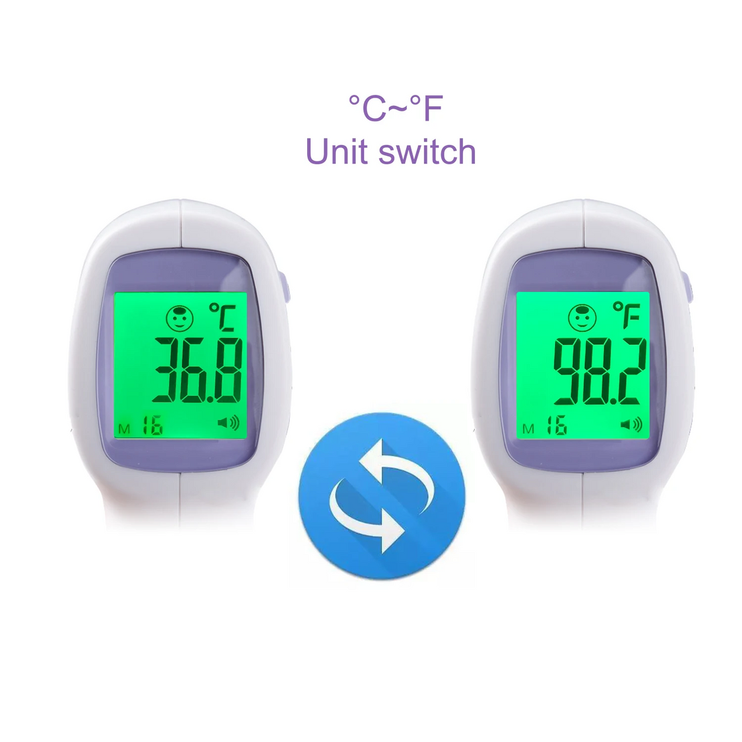 Lisslune | No-Contact Dog Thermometer with One Click Reading