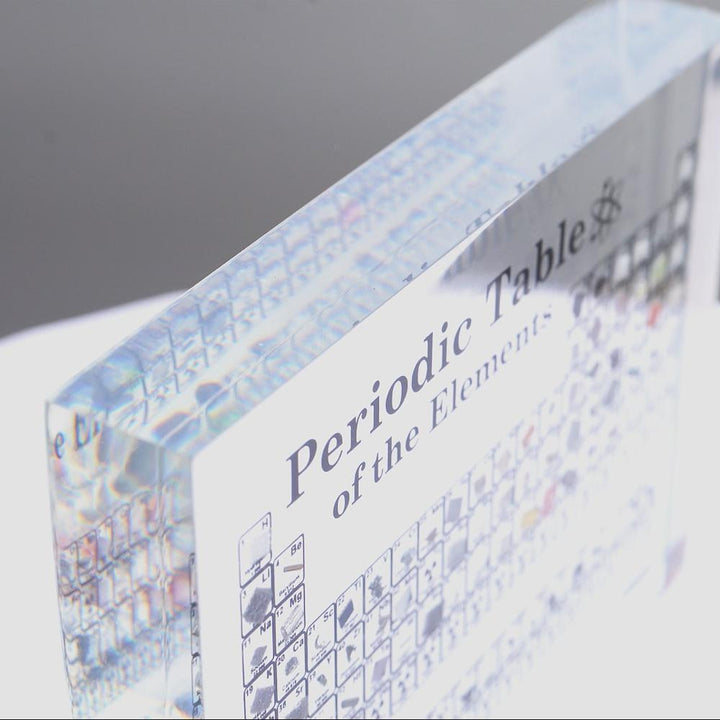 Lisslune | PERIODIC TABLE DISPLAY WITH ELEMENTS