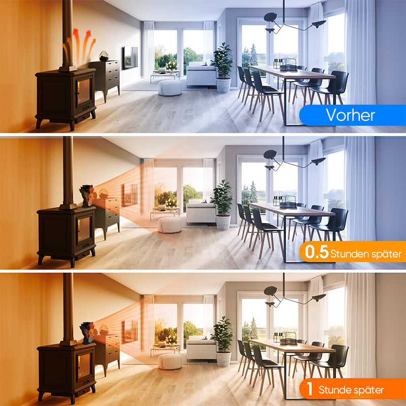 Lisslune | 4-Blade Fireplace Fan for Wood Stove