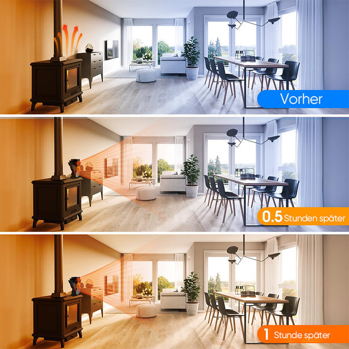 Lisslune | 4-Blade Fireplace Fan for Wood Stove