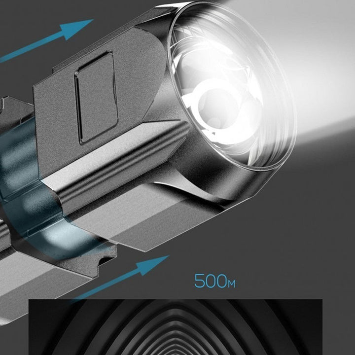 Lisslune | Powerful LED Flashlight