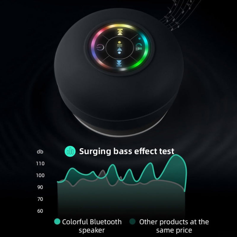 Lisslune | Mini Bluetooth Shower Speaker with LED Light
