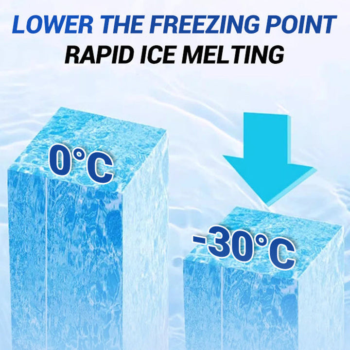 Lisslune | Refrigerator Defrosting and Deicing Device