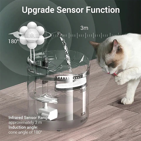 Lisslune | Smart Cat Water Fountain