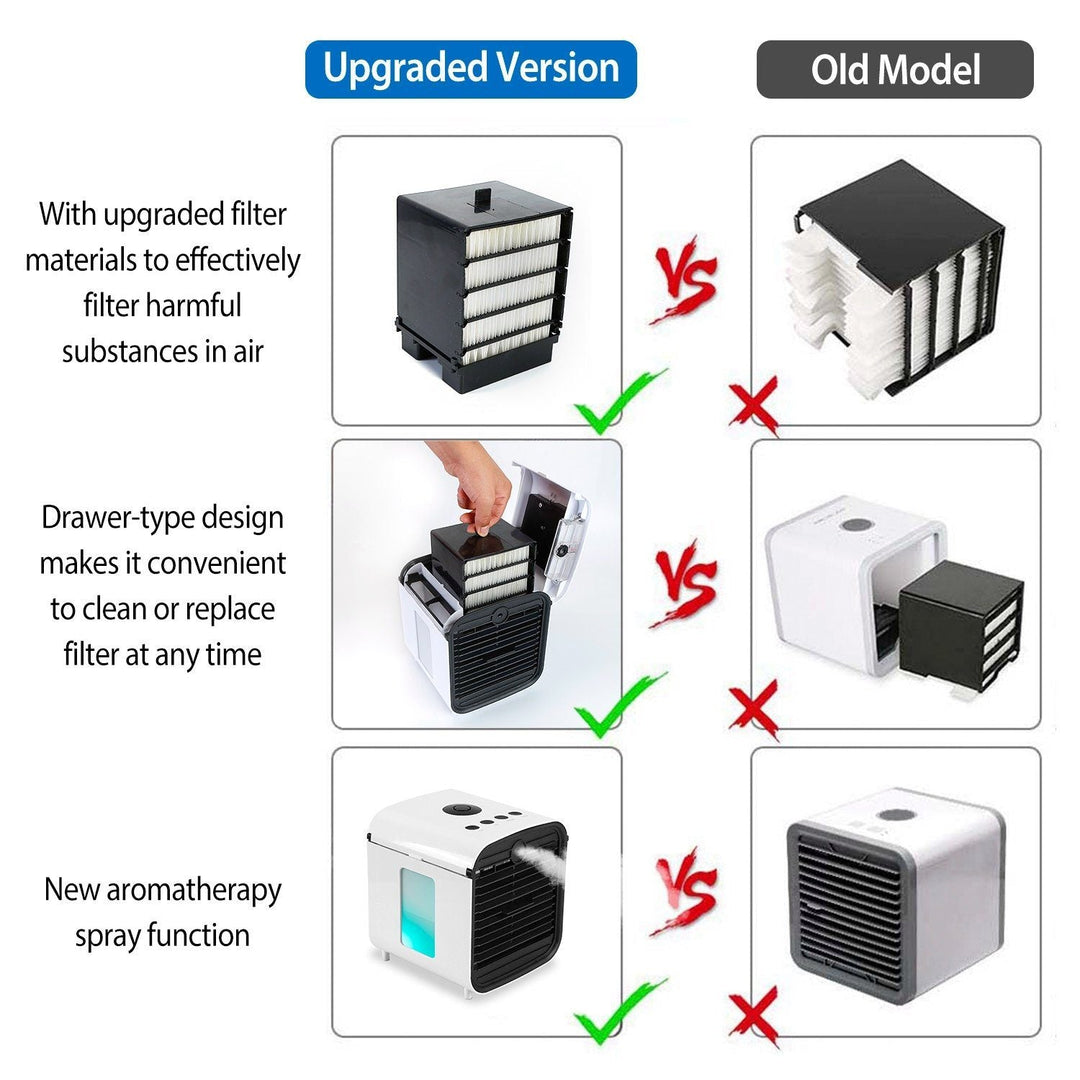 Lisslune | 7-Colors Switchable Portable Mini Air Conditioner Cooler Fan
