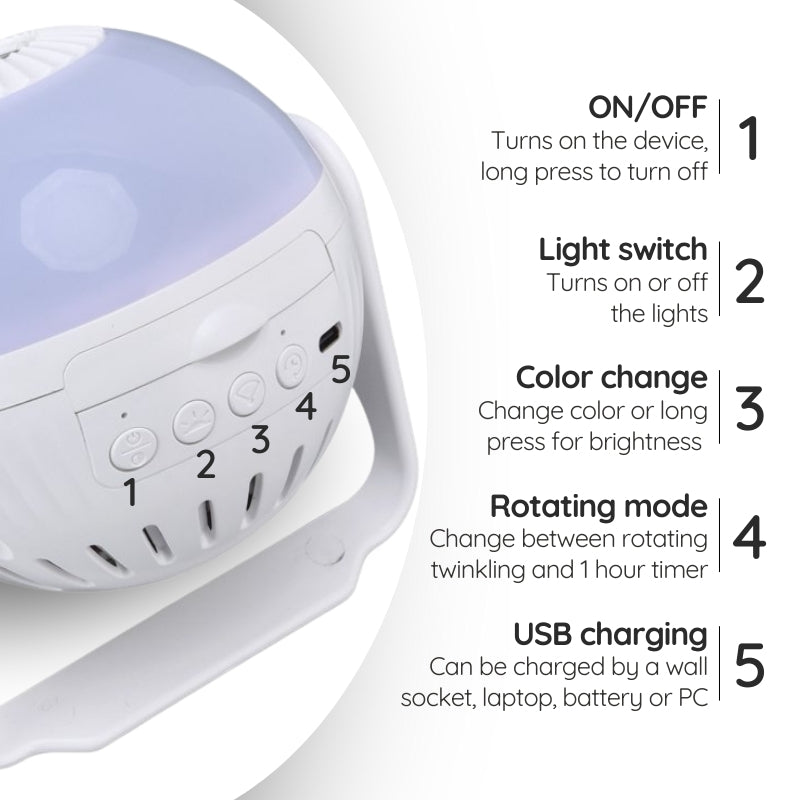 Lisslune | 7 in 1 Planetarium Projector
