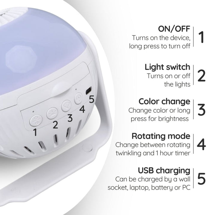 Lisslune | 7 in 1 Planetarium Projector