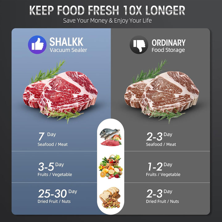 Lisslune | 8-in-1 Vacuum Sealer with Built-in Cutter