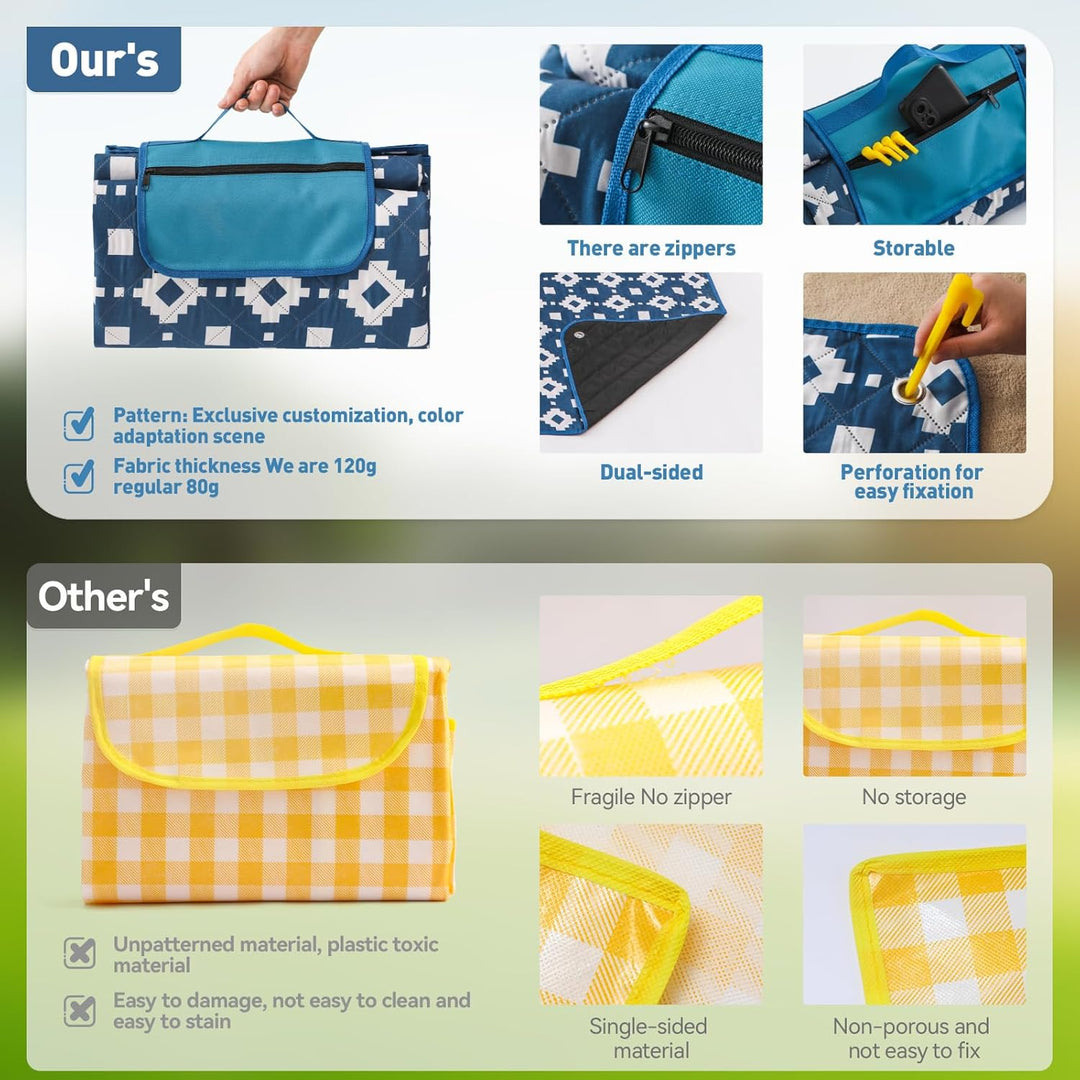 Lisslune | Extra Large Waterproof Picnic Blanket 200 × 200 cm with 3 Layers – MeadowRest