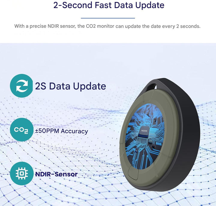 Lisslune | Portable CO2 Detector – Aervent