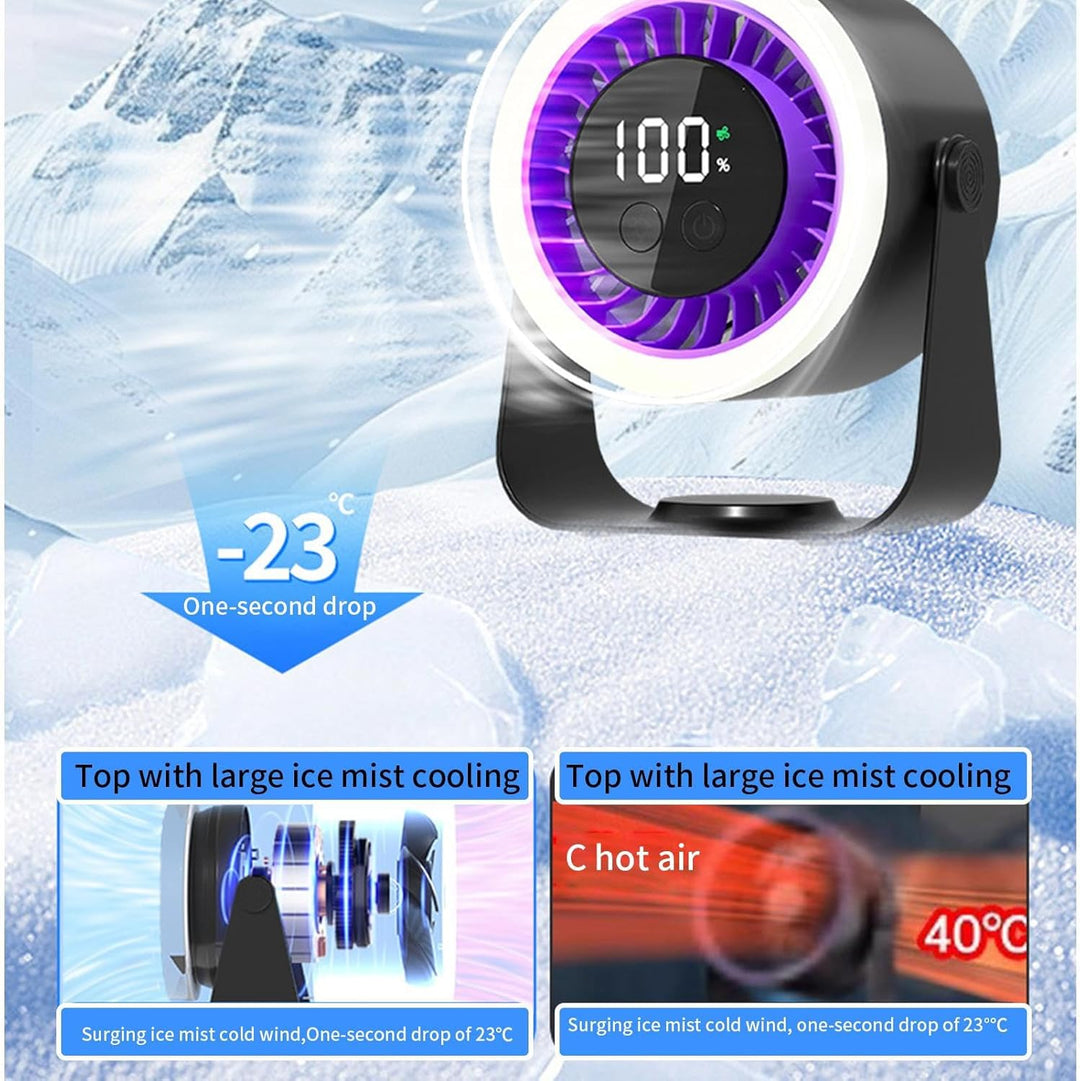Lisslune | Quiet Desk Fan – Auralis