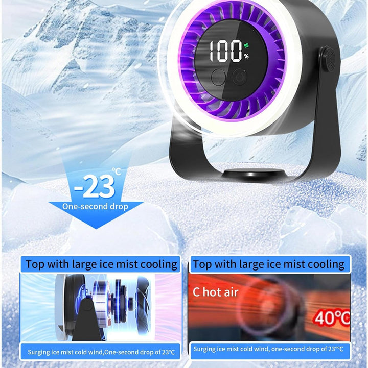 Lisslune | Quiet Desk Fan – Auralis