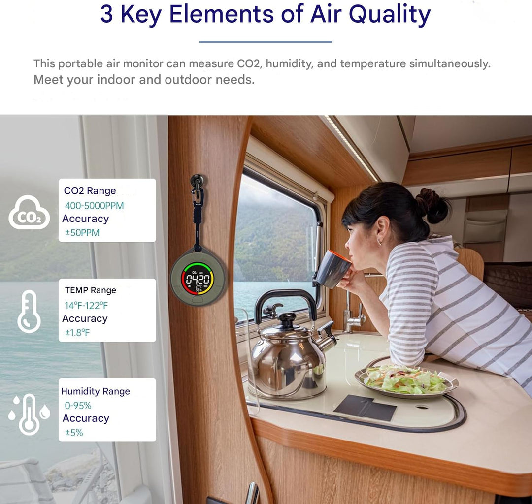 Lisslune | Portable CO2 Detector – Aervent