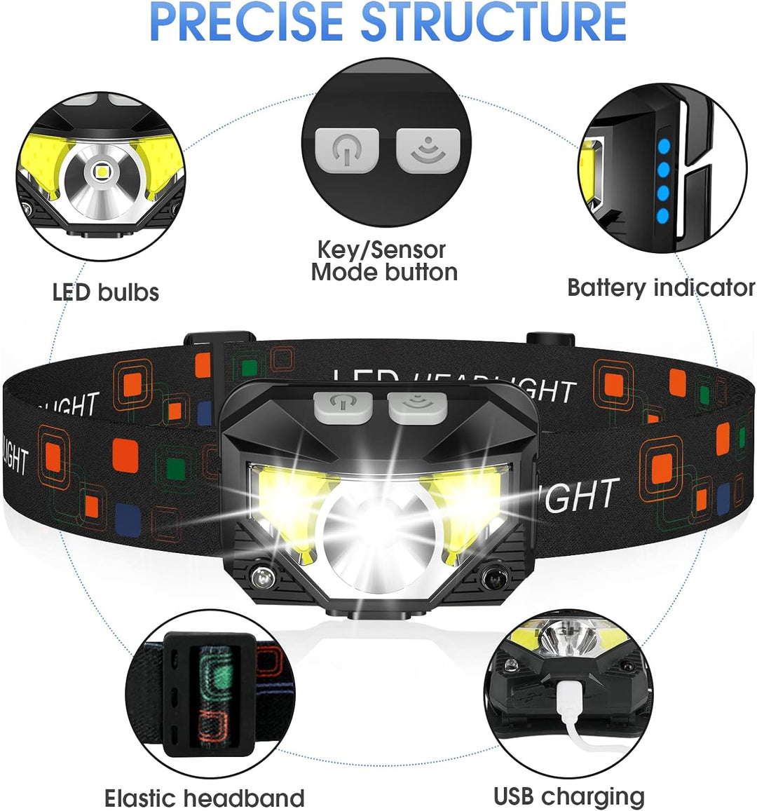 Lisslune | 2-Pack Ultra-Bright Led Rechargeable Headlamp Flashlight Waterproof And Motion Sensor