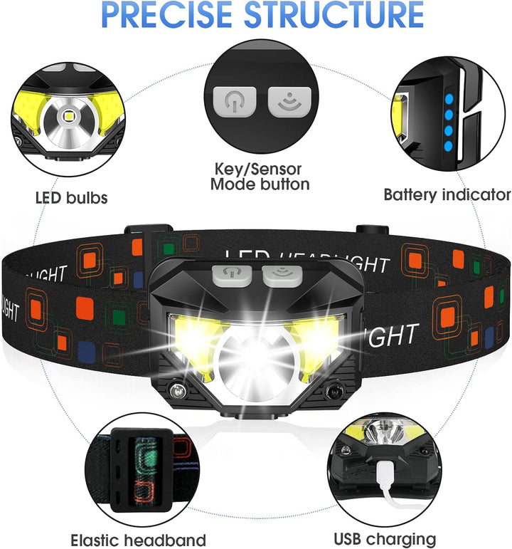 Lisslune | 2-Pack Ultra-Bright Led Rechargeable Headlamp Flashlight Waterproof And Motion Sensor