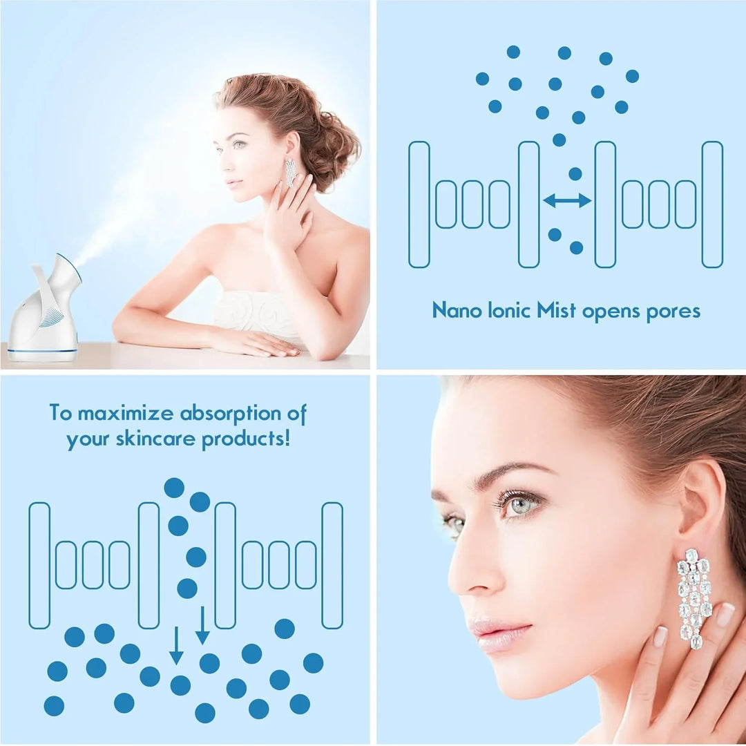 Lisslune | Nano-Ionic Facial Steamer | For Deep-Acting Skin Care