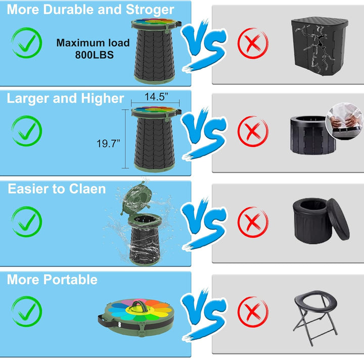Lisslune | Portable Toilet with Adjustable Height – CampMate