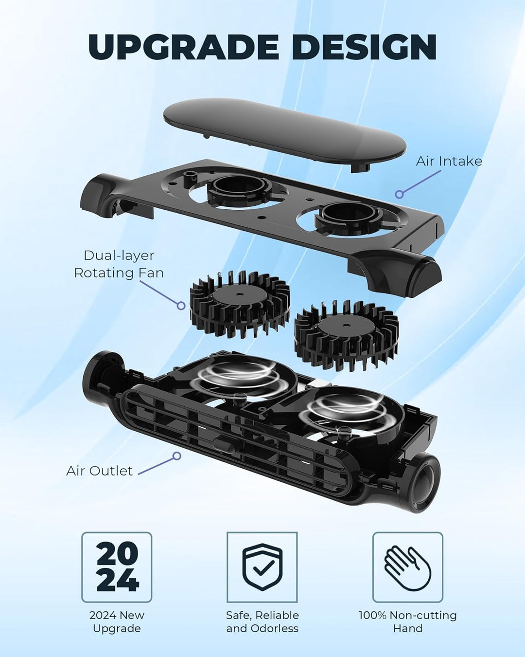 Lisslune | 3 Speeds USB Car Cooling Fan & Headrest Mount – AutoBreeze (1+1 FREE)