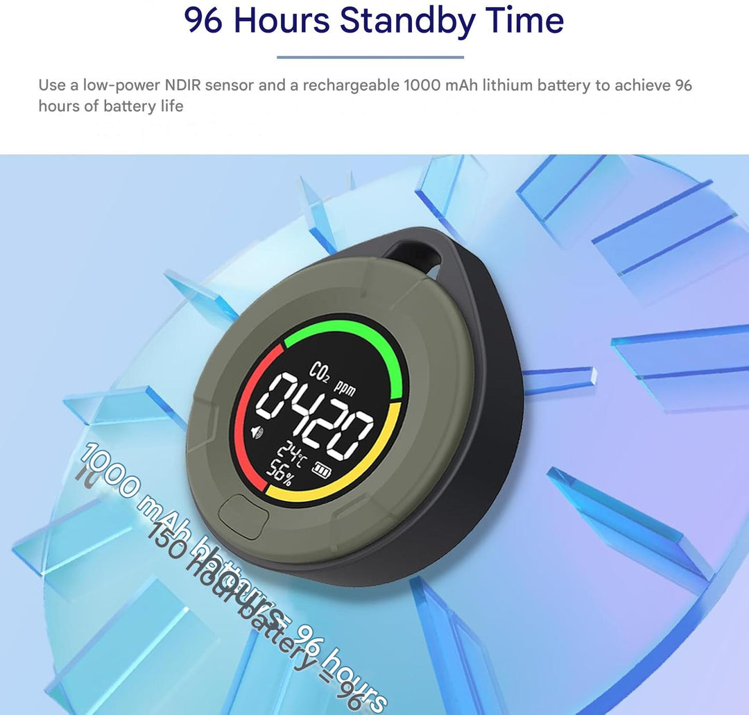 Lisslune | Portable CO2 Detector – Aervent