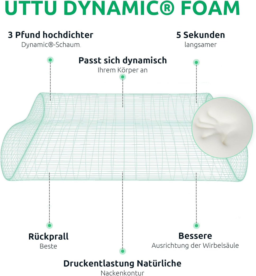 Lisslune | Ergonomic Orthopedic Neck Pillow