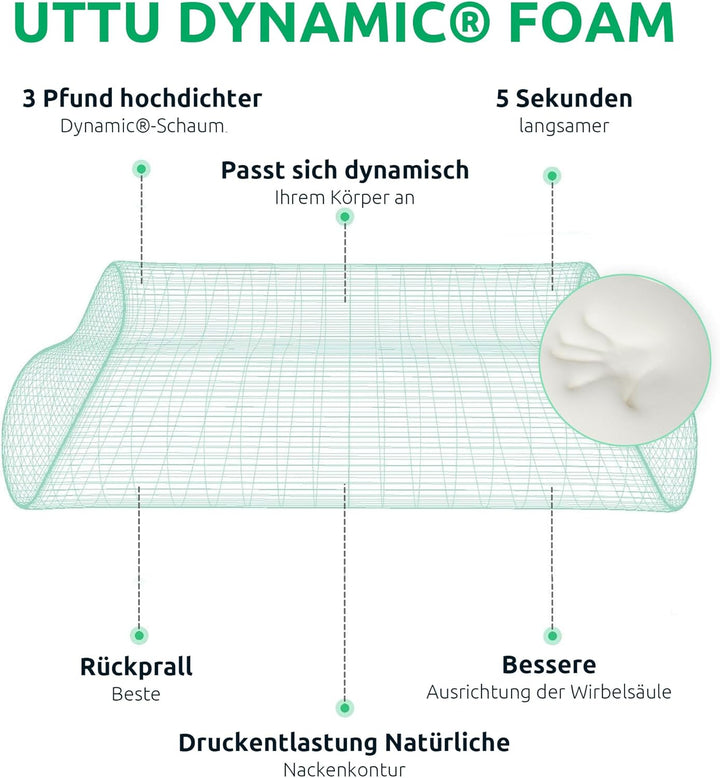 Lisslune | Ergonomic Orthopedic Neck Pillow