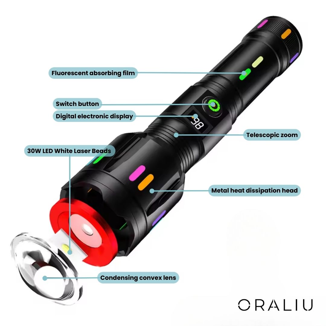 Lisslune | Military-Grade LED Flashlight – Rechargeable – 9000 Lumens