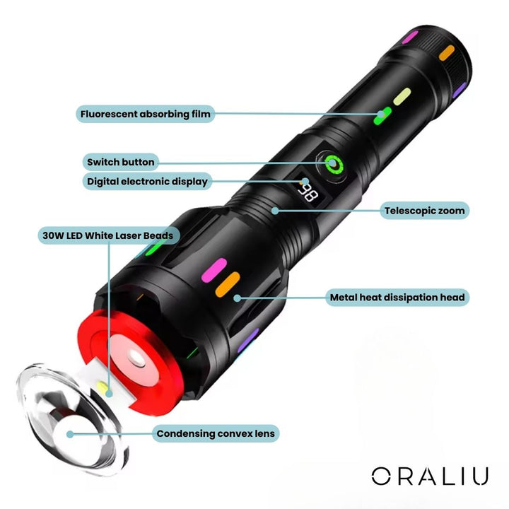 Lisslune | Military-Grade LED Flashlight – Rechargeable – 9000 Lumens