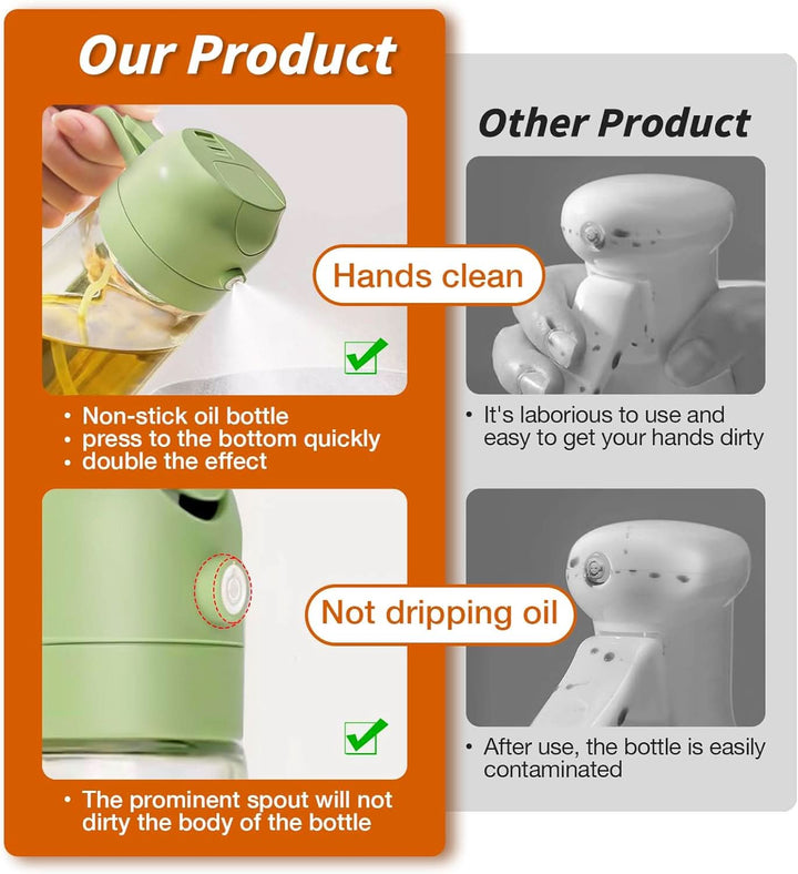 Lisslune | OilSprayzer – 2-in-1 Oil Sprayer and Pourer