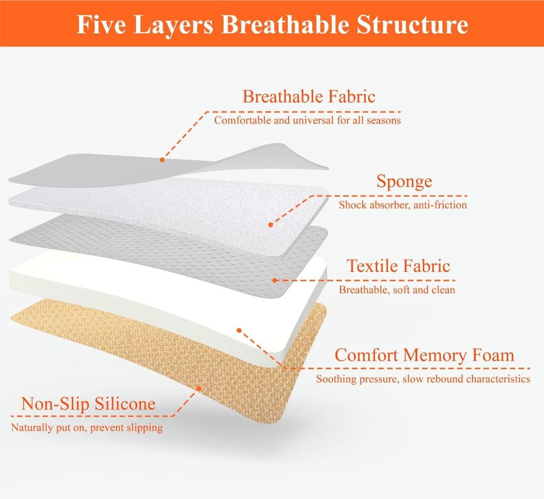 Lisslune | Comfort Memory Foam Car Seat Cushion