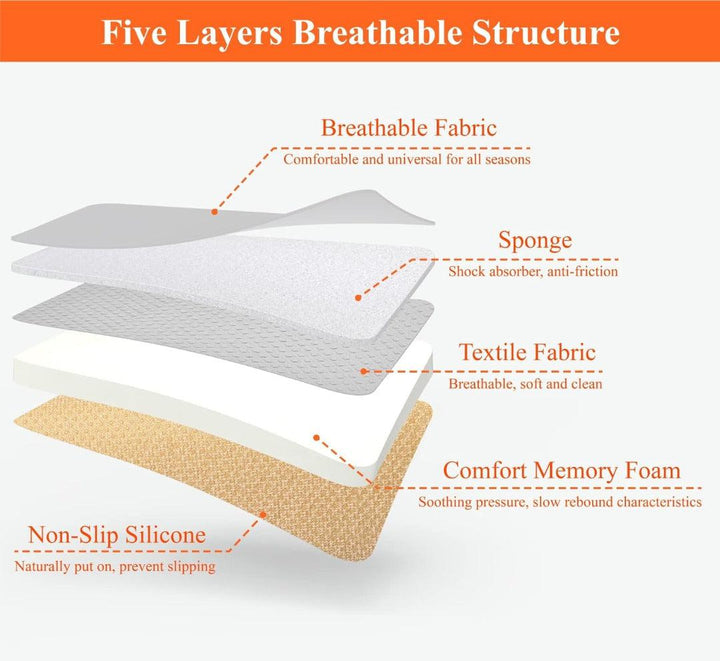 Lisslune | Comfort Memory Foam Car Seat Cushion