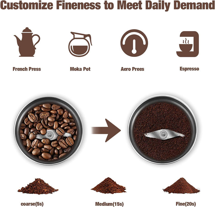 Lisslune | Electric Coffee & Spice Grinder with Removable Cup – BrewMate