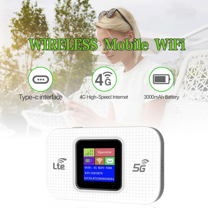 Lisslune | 4G LTE USB WiFi Hotspot Modem with 300Mbps Speed and 3000mAh Battery – Netvora