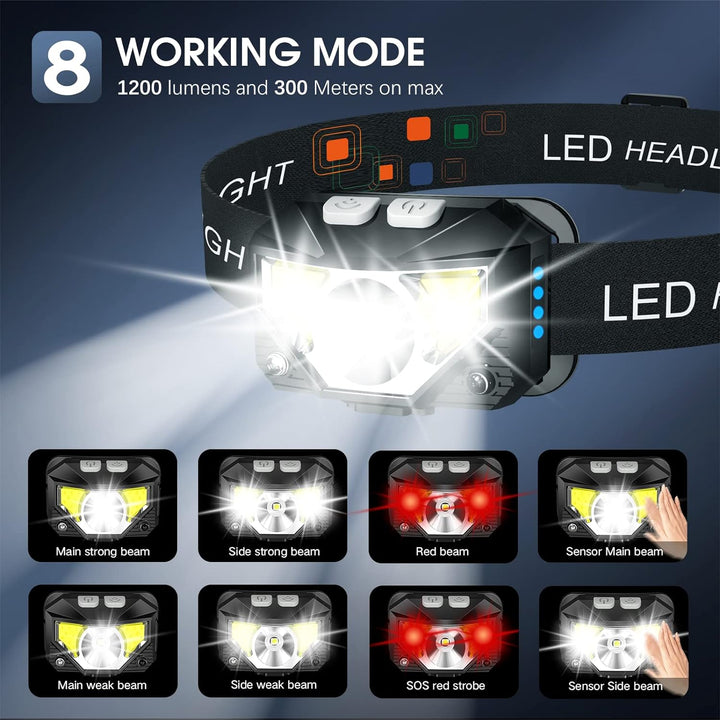 Lisslune | 2-Pack Ultra-Bright Led Rechargeable Headlamp Flashlight Waterproof And Motion Sensor