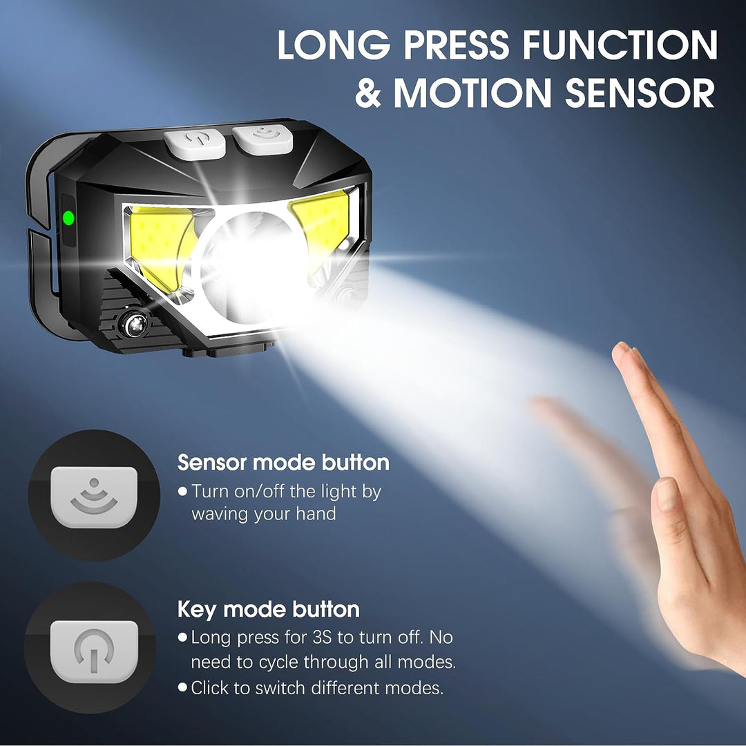 Lisslune | 2-Pack Ultra-Bright Led Rechargeable Headlamp Flashlight Waterproof And Motion Sensor