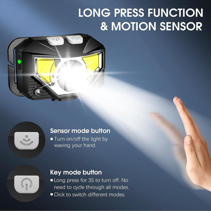 Lisslune | 2-Pack Ultra-Bright Led Rechargeable Headlamp Flashlight Waterproof And Motion Sensor