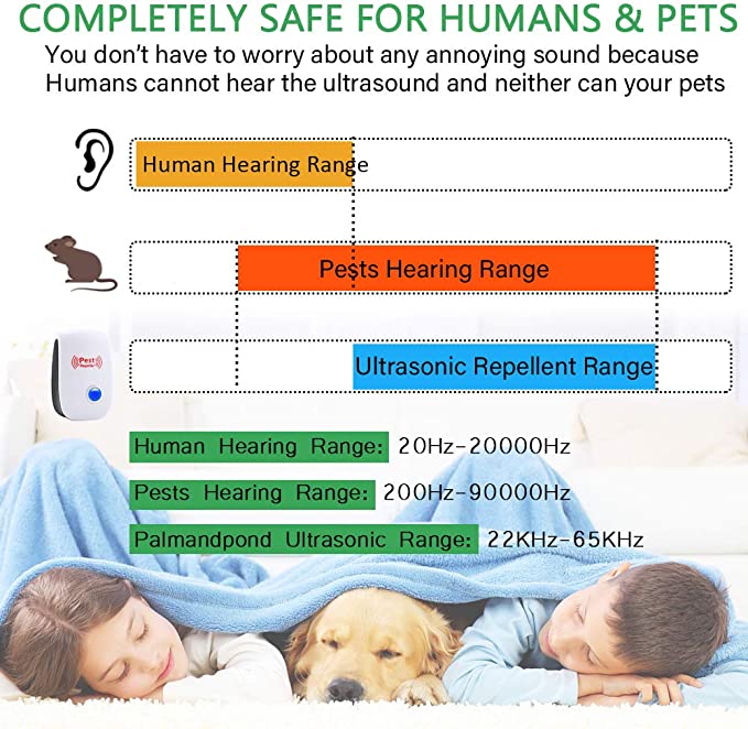 Lisslune | Ultrasonic Rat Repeller Device - Effective Pest Control for Rodents in 48 Hours - Safe for Home & Garden Use