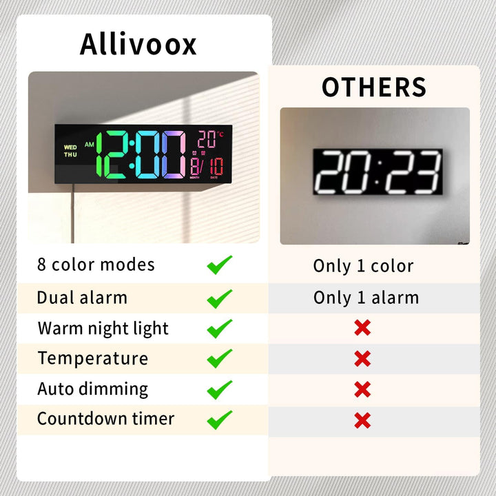 Lisslune | 16-Inch RGB Digital Wall & Desk Alarm Clock with Remote – Lumeris